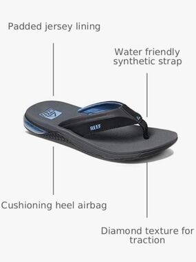 Reef Anchor Grey and Blue Men's Comfort Flip Flops